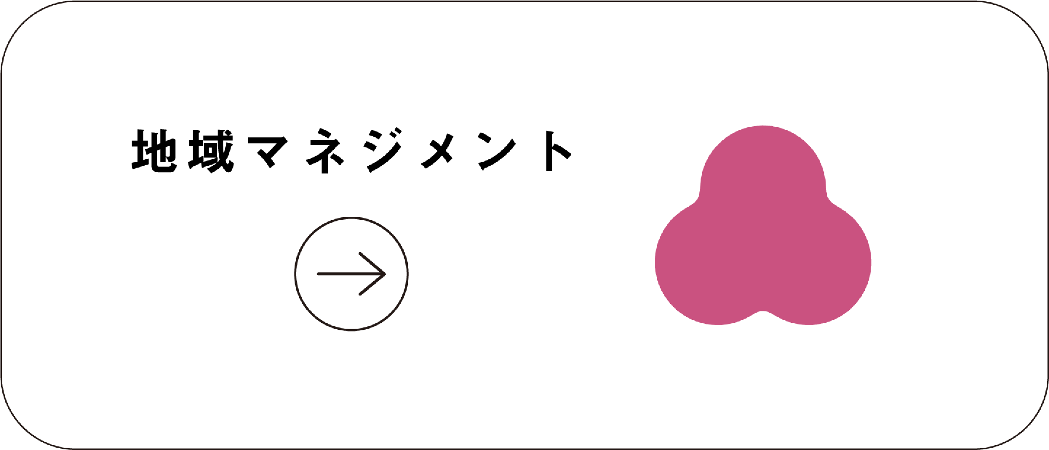 地域マネジメント