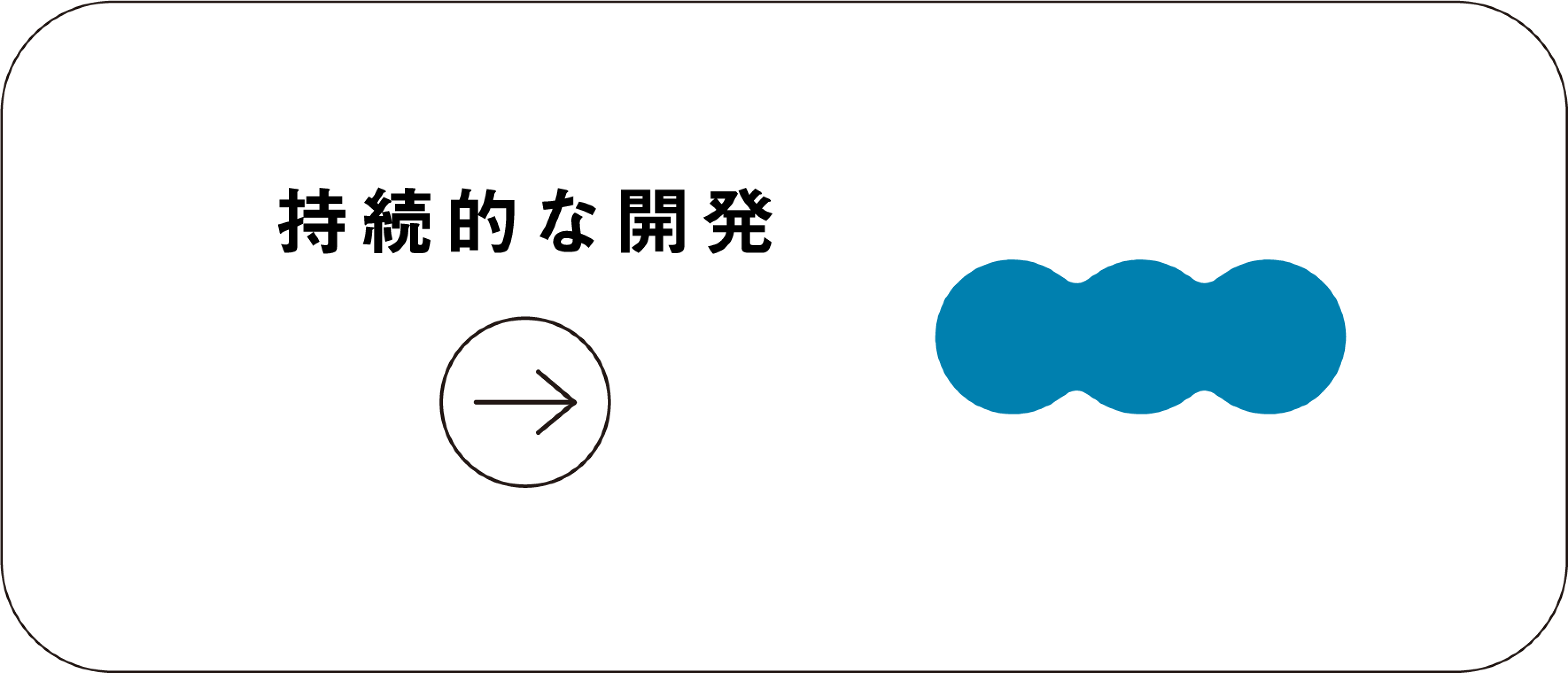 持続可能な開発