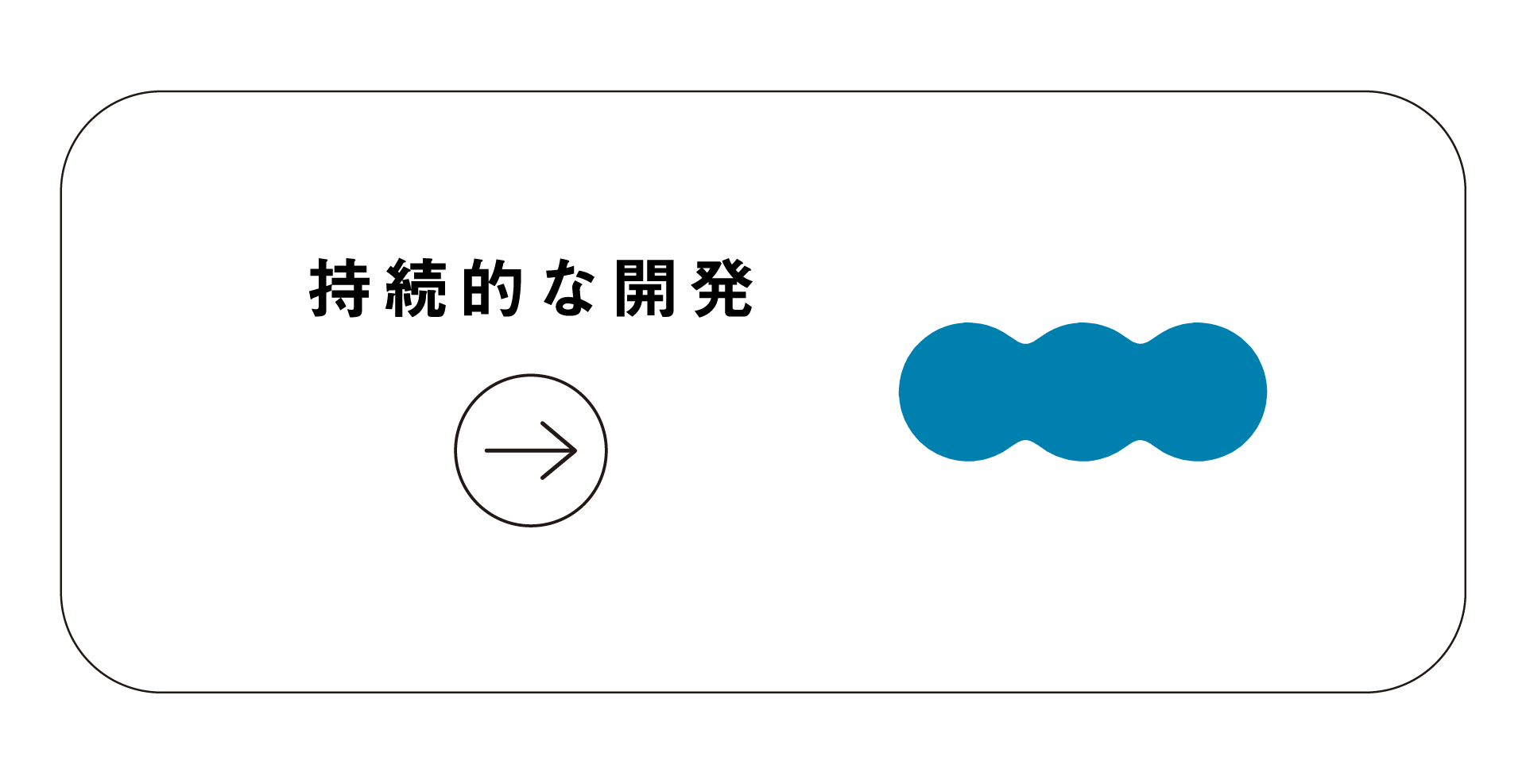 持続可能な開発