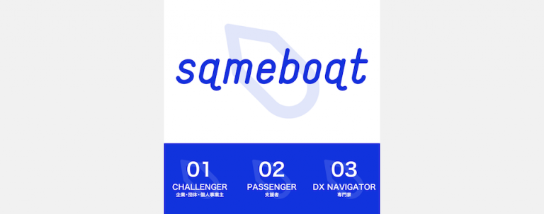 地域DX支援プログラムsameboatの仕組み図