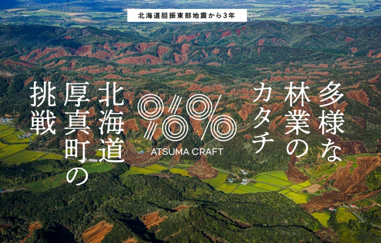 北海道厚真町の森を空から見た風景とATSUMA CRAFTのタイトル