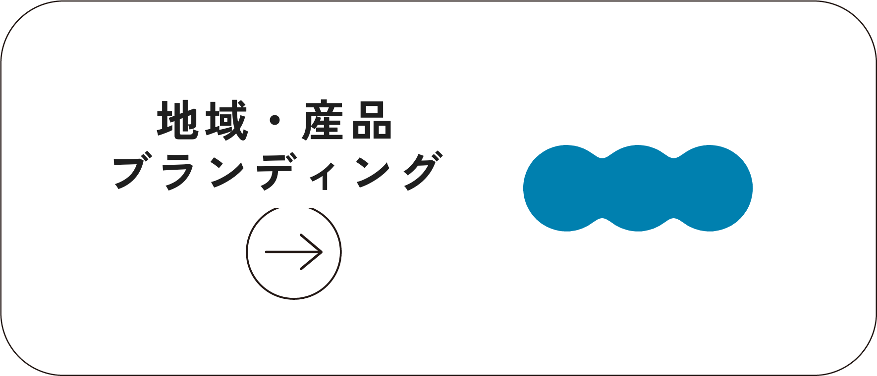 地域・産品ブランディング